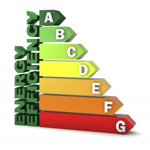 Energy Efficiency Rating Chart