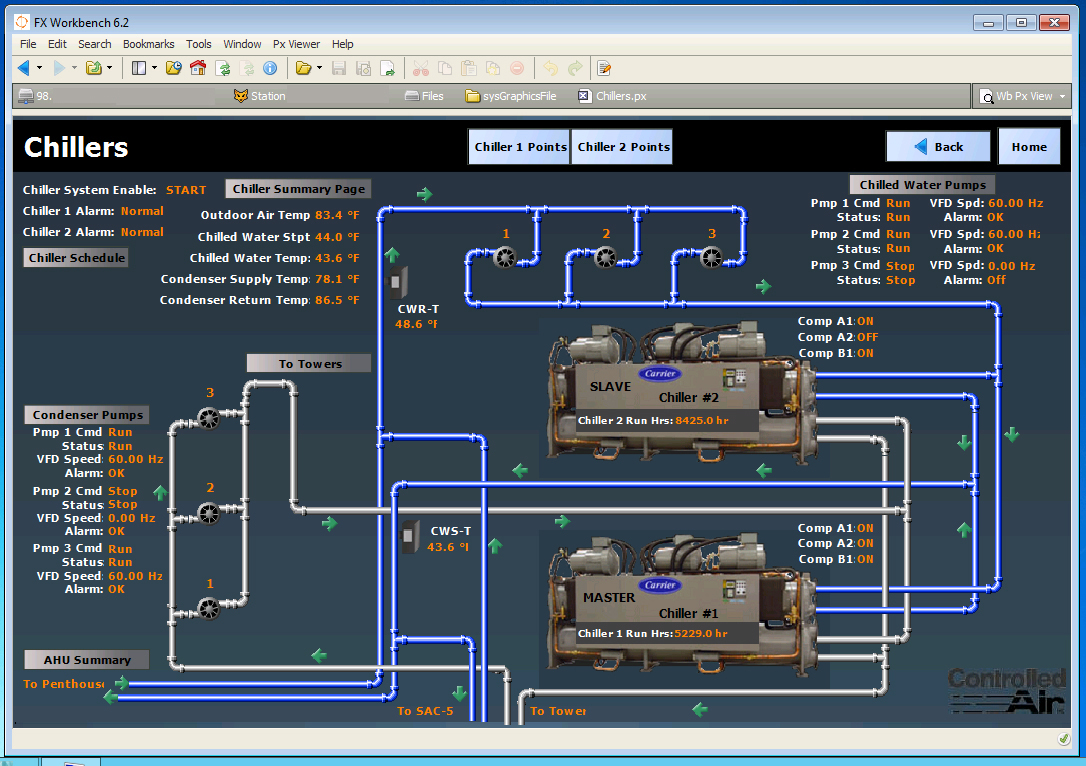 Facility Explorer Controlled Air Inc.